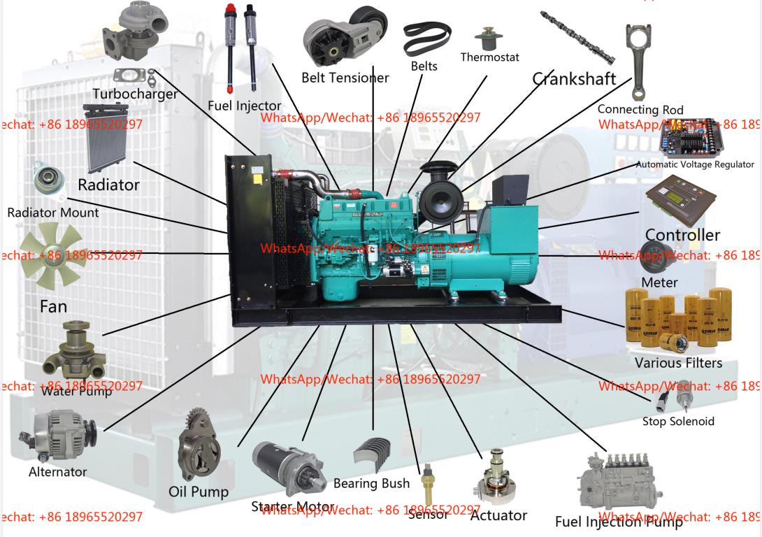 Generator Maintain Spare Parts