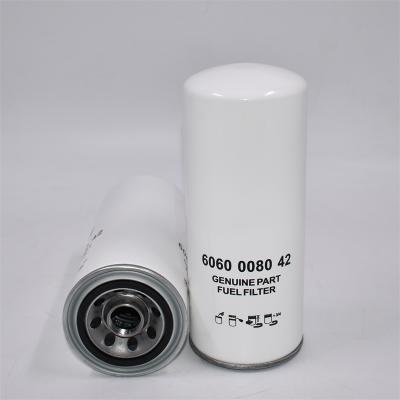 Epiroc 6060008042 FF5319 P551311 برای دکل حفاری